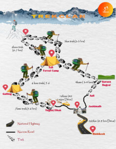 Kuari Pass Route Map, kuari pass trek, Kuari Pass trek route